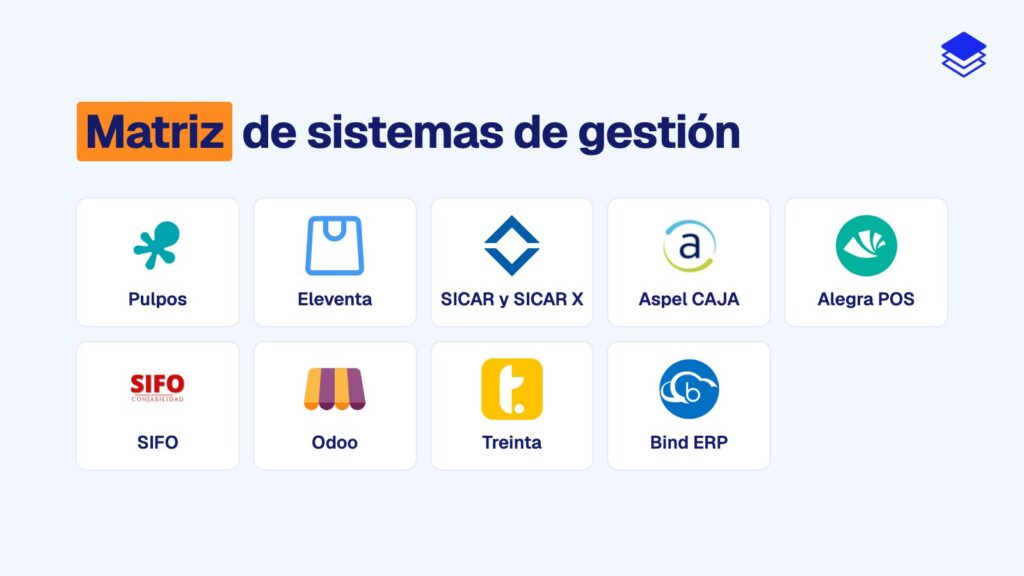 Matriz de comparación: sistemas de gestión y punto de venta para comercios en México (2026)