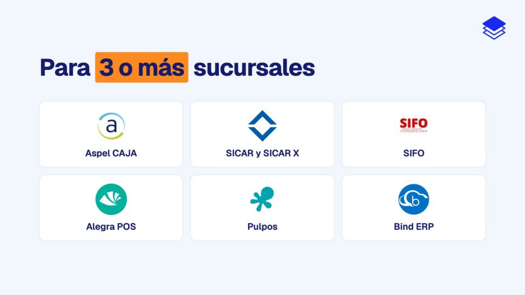 Mejor POS para 3 o más sucursales en México 2026