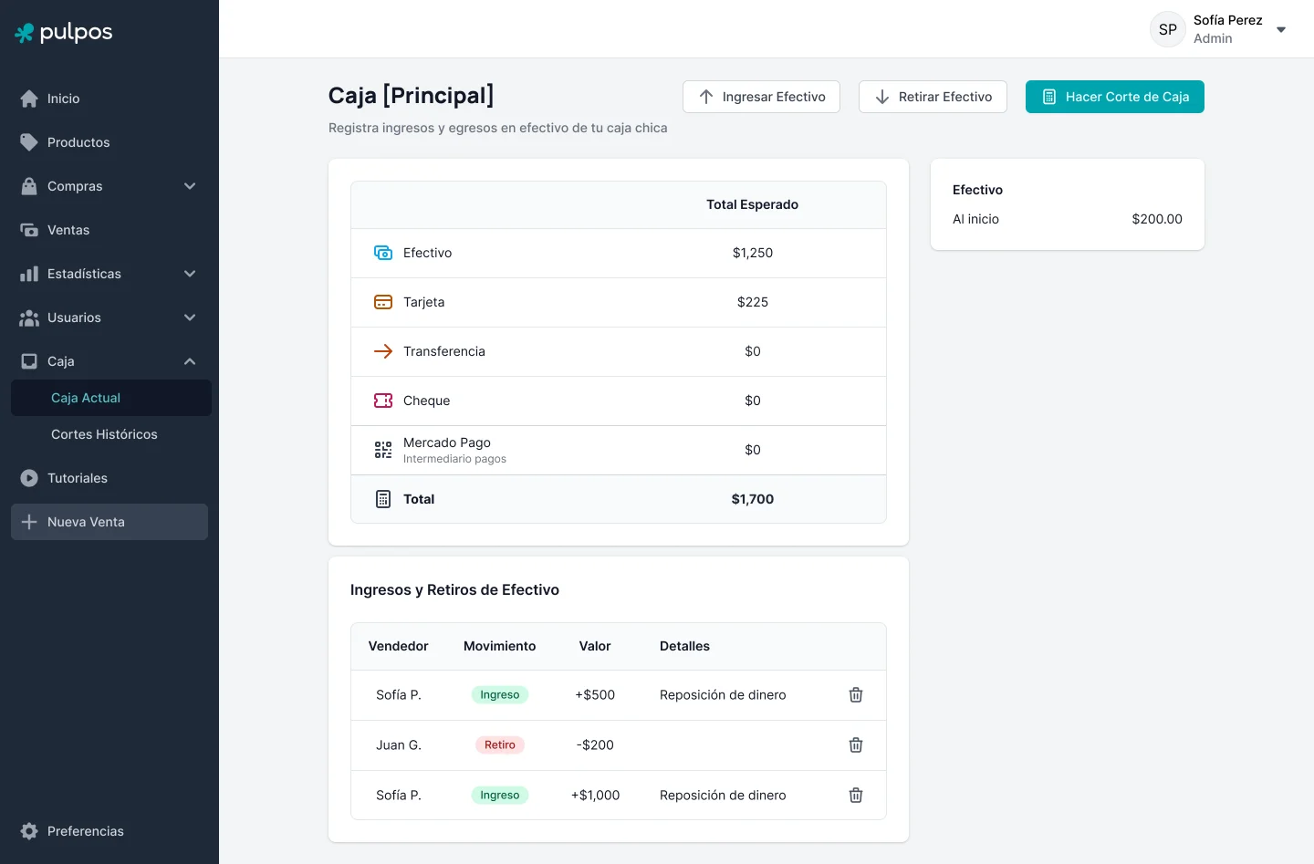 Caja principal de Pulpos con el total esperado por método de pago (efectivo, tarjeta, transferencia y otros), el efectivo inicial y la lista de ingresos y retiros de efectivo por vendedor, con el botón Hacer Corte de Caja