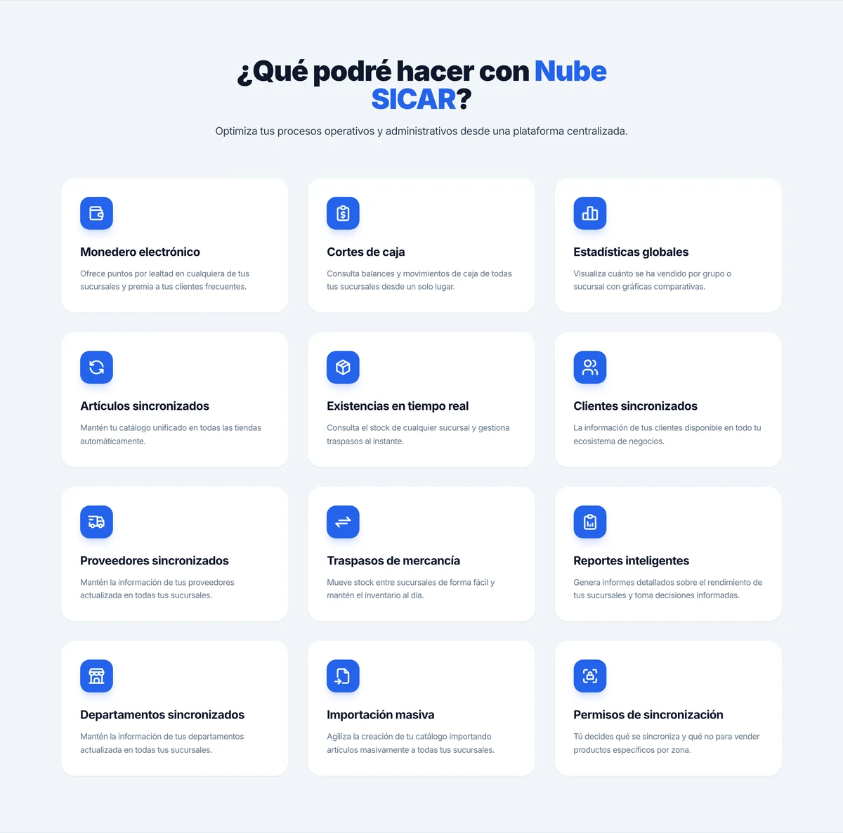 Funciones de Nube SICAR según su sitio: monedero electrónico, cortes de caja, estadísticas globales, artículos, existencias, clientes y proveedores sincronizados, traspasos de mercancía, reportes, importación masiva y permisos de sincronización